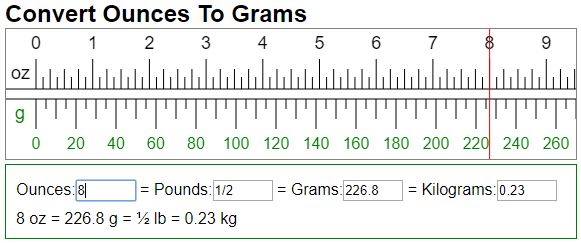 gram and ounce scale