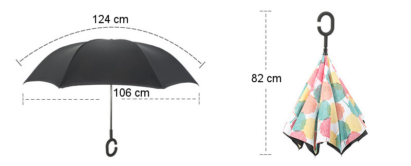reverse umbrella size