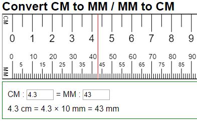 Convert Cm To Mm Millimeters To Centimeters 10 Mm In 1 Cm