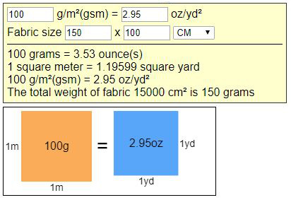 Textile & Fabric Weight and Conversions, g/m²(gsm) = oz/yd² ?